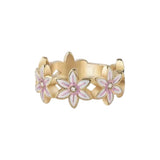 Guess Gold Toned Stainless Steel Crystal Ring 14 - JUBR04132JWYGWH54